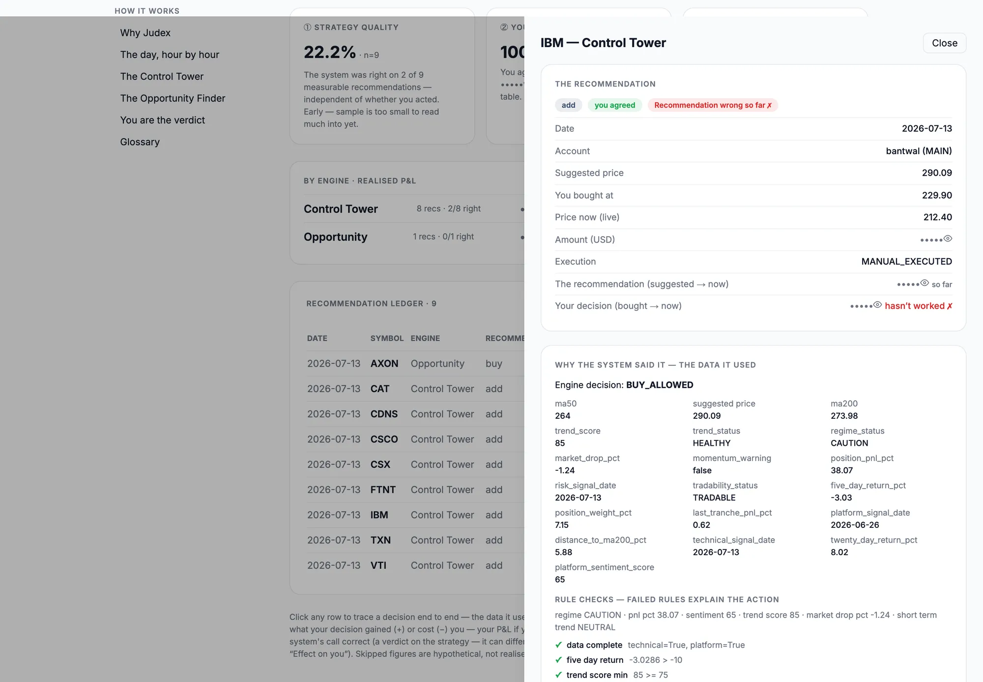 A Control Tower trace recommending an add — the data snapshot it used and the rule checks behind the recommendation.